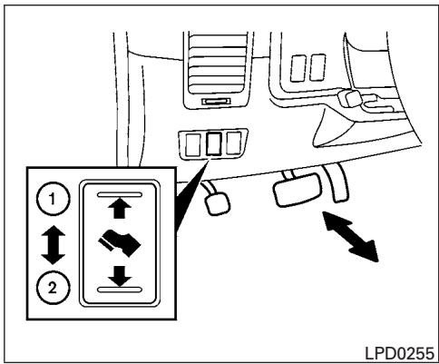 NISSAN TITAN - RÉGLAGE DE LA POSITION DU PÉDALIER (selon l'équipement) - 1