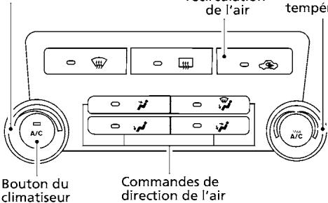 NISSAN TITAN - Type A - 3