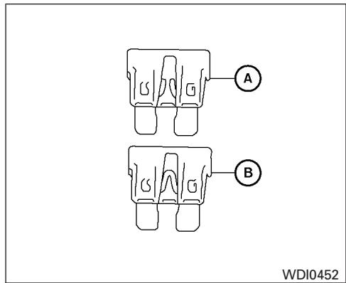 NISSAN TITAN - AVERTISSEMENT - 7