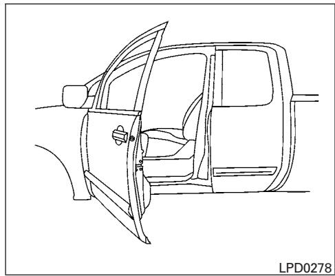 NISSAN TITAN - Protection de verrouillage - 1