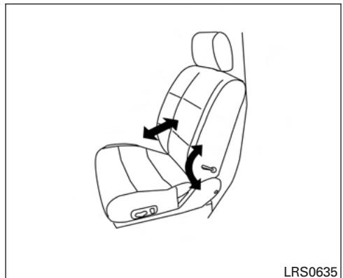 NISSAN TITAN - Inclinaison du dossier vers l'arrière - 2