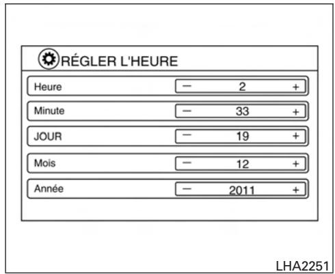 NISSAN TITAN - Mode heure - 1