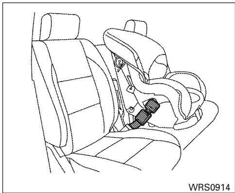NISSAN TITAN - Dispositif de retenue orienté vers l'avant, étape 10 - 2