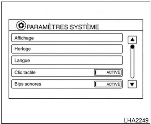 NISSAN TITAN - Téléphone et Bluetooth - 1