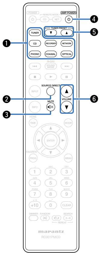 MARANTZ ST320L - Télécommande - 1