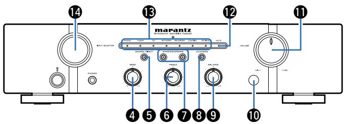 MARANTZ ST320L - REMARQUE - 1