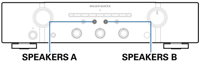 MARANTZ ST320L - Réglage de la fonction de réception du signal de télécommande - 1