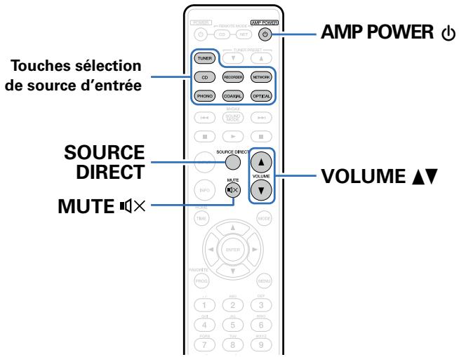 MARANTZ ST320L - Lecture - 1