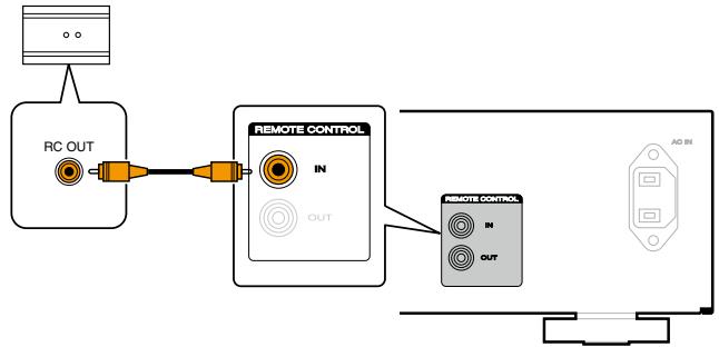 MARANTZ ST320L - Exécution d'opérations par télécommande sur cet appareil sans contact visuel - 1