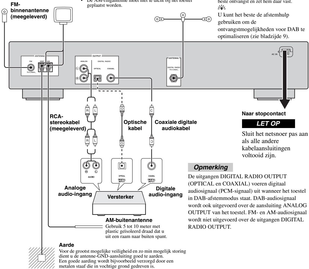 YAMAHA T-D500 - DAB-binnenantenne (meegeleverd) - 1