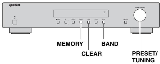YAMAHA T-D500 - Presintonización de emisoras DAB - 1