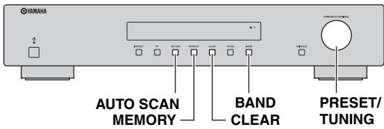 YAMAHA T-D500 - Mise en mémoire de stations - 1
