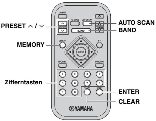 YAMAHA T-D500 - Einstellen von Festsendern - 2