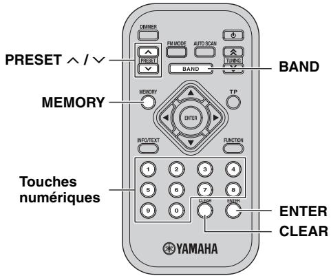 YAMAHA T-D500 - Préroglage des stations DAB - 2
