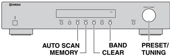 YAMAHA T-D500 - Presetting stations - 1