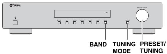 YAMAHA T-D500 - Nota - 1