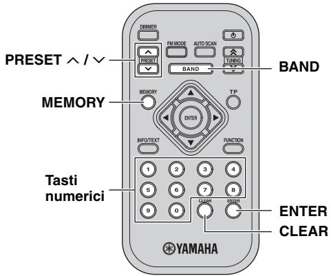 YAMAHA T-D500 - Preselezione delle stazioni DAB - 2