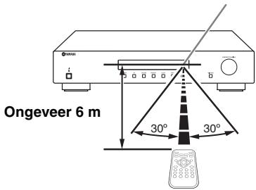 YAMAHA T-D500 - Opmerking - 1