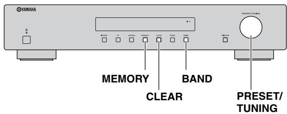 YAMAHA T-D500 - Preselezione delle stazioni DAB - 1