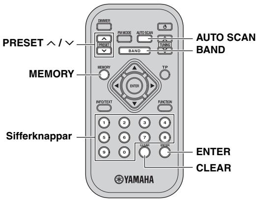 YAMAHA T-D500 - Förinställning av stationer - 2