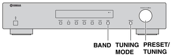 YAMAHA T-D500 - Nota - 1