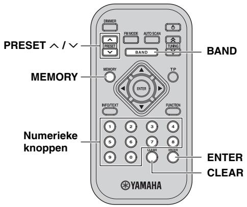 YAMAHA T-D500 - DAB-voorkeuzestations instellen - 2