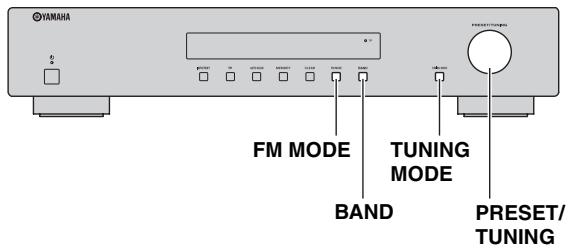 YAMAHA T-D500 - Automatisk och manuell stationsinstalling - 1
