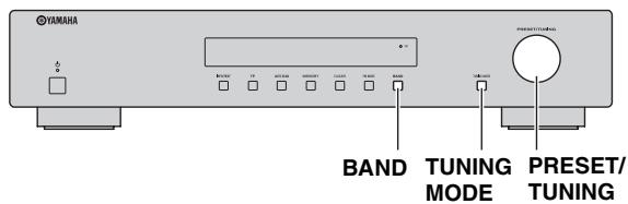 YAMAHA T-D500 - Anmärkning - 1