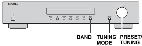 YAMAHA T-D500 - Hinweis - 1