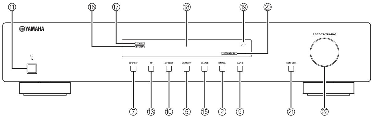 YAMAHA T-D500 - Sifferknappar, ENTER - 1