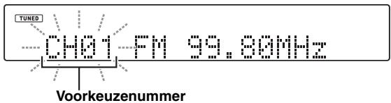YAMAHA T-D500 - Opmerking - 1