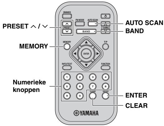 YAMAHA T-D500 - Voorkeuzestations instellen - 2