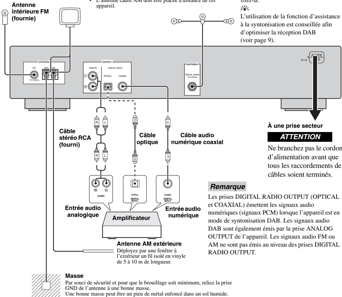 YAMAHA T-D500 - # - 1