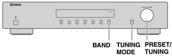 YAMAHA T-D500 - Note - 1
