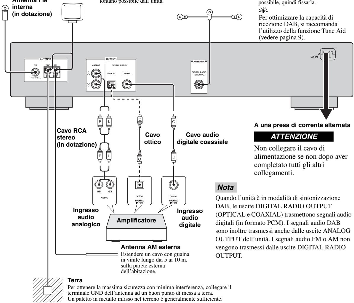 YAMAHA T-D500 - Antenna AM a telaio (in dotazione) - 1