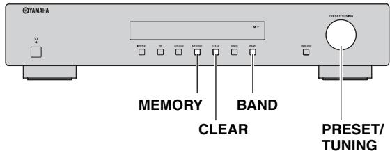 YAMAHA T-D500 - DAB-voorkeuzestations instellen - 1