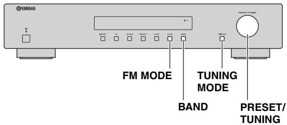YAMAHA T-D500 - Automatisch en handmatig afstemmen - 1