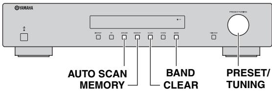 YAMAHA T-D500 - Förinställning av stationer - 1