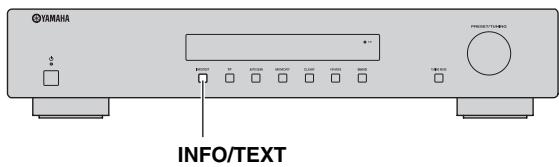 YAMAHA T-D500 - Receiving Radio Data System information (FM stations only) - 1