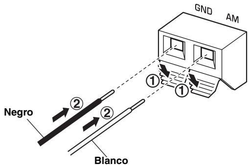 YAMAHA T-D500 - Conexión del cable de la antenna de cuadro de AM - 1