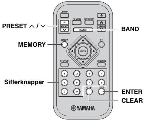 YAMAHA T-D500 - Förinställning av DAB-stationer - 2