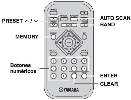 YAMAHA T-D500 - Presintonización de emisoras - 2