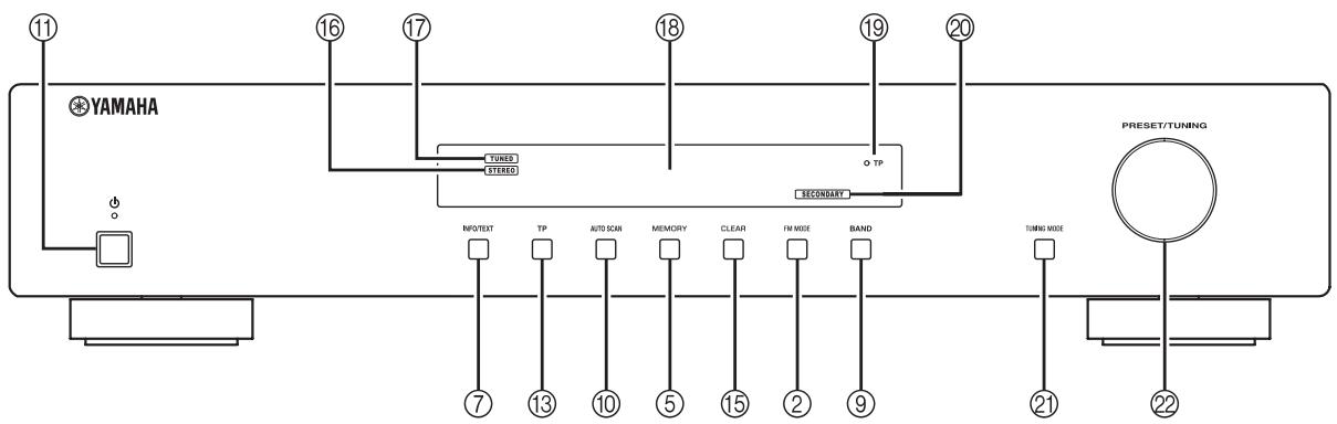 YAMAHA T-D500 - Tasti numerici, ENTER - 2