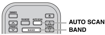 YAMAHA T-D500 - Forbereda stationsinstalling med DAB - 2