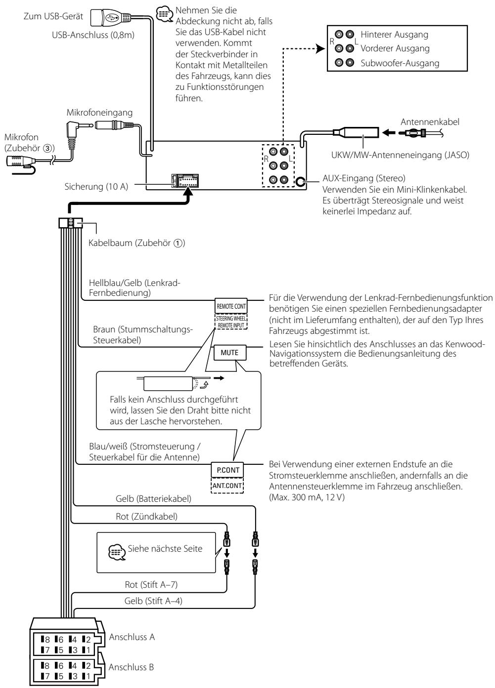 KENWOOD T92L - Anschlussdiagramm - 1