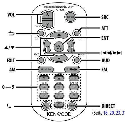KENWOOD T92L - Abbrechen der manuellen SMS-Antwort - 1