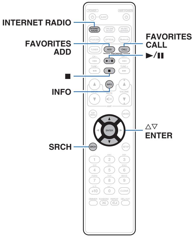 MARANTZ NA6005 - Écoute de Radio Internet - 1