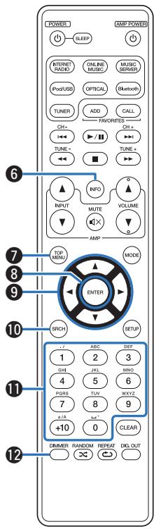 MARANTZ NA6005 - ■ Utilisation de cet appareil - 2