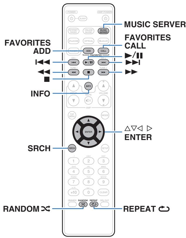 MARANTZ NA6005 - Lecture de fichiers stockés sur un ordinateur et un stockage NAS - 1