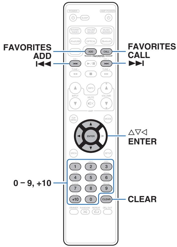 MARANTZ NA6005 - Fonction Favoris - 1